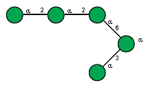 aDManp(1-3)[aDManp(1-2)aDManp(1-2)aDManp(1-6)]aDManp