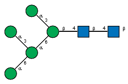 aDManp(1-3)[aDManp(1-3)[aDManp(1-6)]aDManp(1-6)]bDManp(1-4)[Ac(1-2)]bDGlcpN(1-4)[Ac(1-2)]bDGlcpN