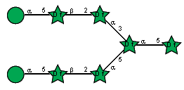 aDManp(1-5)bDAraf(1-2)aDAraf(1-3)[aDManp(1-5)bDAraf(1-2)aDAraf(1-5)]aDAraf(1-5)?DAraf