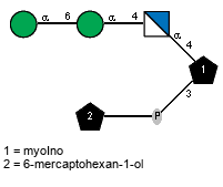 aDManp(1-6)aDManp(1-4)aDGlcpN(1-4)[Subst(1-P-3)]xXmyoIno // Subst = 6-mercaptohexan-1-ol = SMILES O{1}CCCCCCS
