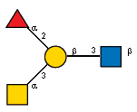 aLFucp(1-2)[Ac(1-2)aDGalpN(1-3)]bDGalp(1-3)[Ac(1-2)]bDGlcpN
