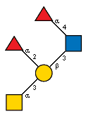 aLFucp(1-2)[Ac(1-2)aDGalpN(1-3)]bDGalp(1-3)[aLFucp(1-4),Ac(1-2)]?DGlcpN