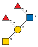 aLFucp(1-2)[Ac(1-2)aDGalpN(1-3)]bDGalp(1-3)[aLFucp(1-4),Ac(1-2)]bDGlcpN