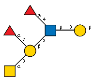 aLFucp(1-2)[Ac(1-2)aDGalpN(1-3)]bDGalp(1-3)[aLFucp(1-4),Ac(1-2)]bDGlcpN(1-3)bDGalp
