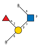 aLFucp(1-2)[S-6)]bDGalp(1-3)[S-6),Ac(1-2)]bDGlcpN