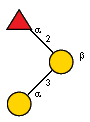 aLFucp(1-2)[aDGalp(1-3)]bDGalp