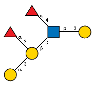 aLFucp(1-2)[aDGalp(1-3)]bDGalp(1-3)[aLFucp(1-4),Ac(1-2)]bDGlcpN(1-3)?DGalp