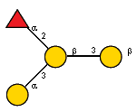 aLFucp(1-2)[aDGalp(1-3)]bDGalp(1-3)bDGalp
