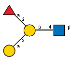 aLFucp(1-2)[aDGalp(1-3)]bDGalp(1-4)[Ac(1-2)]bDGlcpN