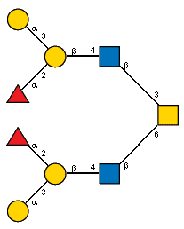 aLFucp(1-2)[aDGalp(1-3)]bDGalp(1-4)[Ac(1-2)]bDGlcpN(1-3)[aLFucp(1-2)[aDGalp(1-3)]bDGalp(1-4)[Ac(1-2)]bDGlcpN(1-6),Ac(1-2)]?DGalpN