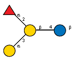 aLFucp(1-2)[aDGalp(1-3)]bDGalp(1-4)bDGlcp
