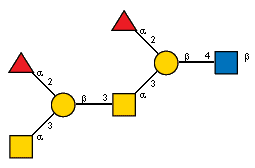 aLFucp(1-2)[aLFucp(1-2)[Ac(1-2)aDGalpN(1-3)]bDGalp(1-3)[Ac(1-2)]aDGalpN(1-3)]bDGalp(1-4)[Ac(1-2)]bDGlcpN