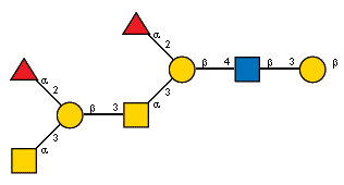 aLFucp(1-2)[aLFucp(1-2)[Ac(1-2)aDGalpN(1-3)]bDGalp(1-3)[Ac(1-2)]aDGalpN(1-3)]bDGalp(1-4)[Ac(1-2)]bDGlcpN(1-3)bDGalp