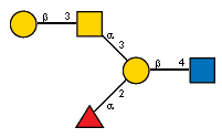 aLFucp(1-2)[bDGalp(1-3)[Ac(1-2)]aDGalpN(1-3)]bDGalp(1-4)[Ac(1-2)]?DGlcpN