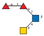 aLFucp(1-2)aLFucp(1-3)[Ac(1-2)bDGalpN(1-4),Ac(1-2)]bDGlcpN