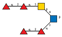 aLFucp(1-2)aLFucp(1-3)[aLFucp(1-2)aLFucp(1-3)[Ac(1-2)]bDGalpN(1-4),Ac(1-2)]bDGlcpN