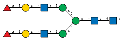 aLFucp(1-2)bDGalp(1-3)[Ac(1-2)]bDGlcpN(1-2)aDManp(1-3)[aLFucp(1-2)bDGalp(1-3)[Ac(1-2)]bDGlcpN(1-2)aDManp(1-6)]bDManp(1-4)[Ac(1-2)]bDGlcpN(1-4)[Ac(1-2)]bDGlcpN