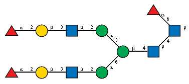 aLFucp(1-2)bDGalp(1-3)[Ac(1-2)]bDGlcpN(1-2)aDManp(1-3)[aLFucp(1-2)bDGalp(1-3)[Ac(1-2)]bDGlcpN(1-2)aDManp(1-6)]bDManp(1-4)[Ac(1-2)]bDGlcpN(1-4)[aLFucp(1-6),Ac(1-2)]bDGlcpN