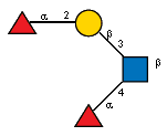 aLFucp(1-2)bDGalp(1-3)[aLFucp(1-4),Ac(1-2)]bDGlcpN