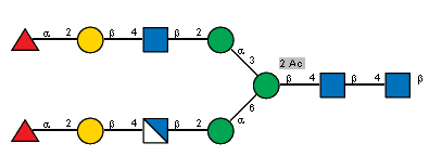 aLFucp(1-2)bDGalp(1-4)[Ac(1-2)]bDGlcpN(1-2)aDManp(1-3)[aLFucp(1-2)bDGalp(1-4)bDGlcpN(1-2)aDManp(1-6),Ac(1-2)]bDManp(1-4)[Ac(1-2)]bDGlcpN(1-4)[Ac(1-2)]bDGlcpN