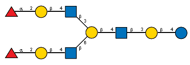 aLFucp(1-2)bDGalp(1-4)[Ac(1-2)]bDGlcpN(1-3)[aLFucp(1-2)bDGalp(1-4)[Ac(1-2)]bDGlcpN(1-6)]bDGalp(1-4)[Ac(1-2)]bDGlcpN(1-3)bDGalp(1-4)?DGlcp