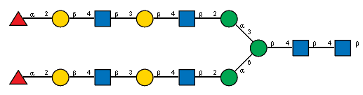 aLFucp(1-2)bDGalp(1-4)[Ac(1-2)]bDGlcpN(1-3)bDGalp(1-4)[Ac(1-2)]bDGlcpN(1-2)aDManp(1-3)[aLFucp(1-2)bDGalp(1-4)[Ac(1-2)]bDGlcpN(1-3)bDGalp(1-4)[Ac(1-2)]bDGlcpN(1-2)aDManp(1-6)]bDManp(1-4)[Ac(1-2)]bDGlcpN(1-4)[Ac(1-2)]bDGlcpN