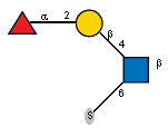 aLFucp(1-2)bDGalp(1-4)[S-6),Ac(1-2)]bDGlcpN