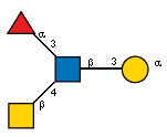 aLFucp(1-3)[Ac(1-2)bDGalpN(1-4),Ac(1-2)]bDGlcpN(1-3)aDGalp