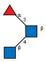 aLFucp(1-3)[Ac(1-2)bDGlcpN(1-4),Ac(1-2)]bDGlcpN
