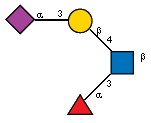 aLFucp(1-3)[Ac(1-5)aXNeup(2-3)bDGalp(1-4),Ac(1-2)]bDGlcpN