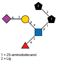 aLFucp(1-3)[Ac(1-5)aXNeup(2-3)bDGalp(1-4),Ac(1-2)]bDGlcpN(1-1)[lXLig(1-2)]Subst // Subst = 2S-aminododecanol = SMILES O{1}C{2}[C@@H](N)CCCCCCCCCC