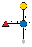 aLFucp(1-3)[S-6),bDGalp(1-4)]bDGlcp