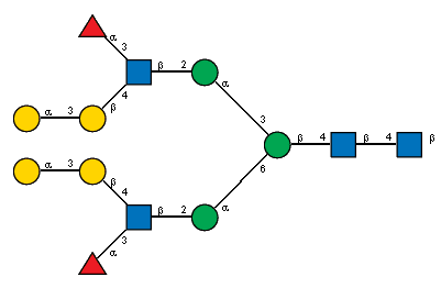 aLFucp(1-3)[aDGalp(1-3)bDGalp(1-4),Ac(1-2)]bDGlcpN(1-2)aDManp(1-3)[aLFucp(1-3)[aDGalp(1-3)bDGalp(1-4),Ac(1-2)]bDGlcpN(1-2)aDManp(1-6)]bDManp(1-4)[Ac(1-2)]bDGlcpN(1-4)[Ac(1-2)]bDGlcpN