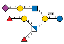 aLFucp(1-3)[aLFucp(1-2)bDGalp(1-4)]bDGlcpN(1-3)[Ac(1-5)aXNeup(2-6)bDGalp(1-4)[Ac(1-2)]bDGlcpN(1-6),Ac(1-2)]bDGalp(1-4)?DGlcp