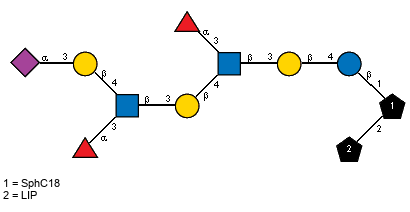 aLFucp(1-3)[aLFucp(1-3)[Ac(1-5)aXNeu(2-3)bDGalp(1-4),Ac(1-2)]bDGlcpN(1-3)bDGalp(1-4),Ac(1-2)]bDGlcpN(1-3)bDGalp(1-4)bDGlcp(1-1)[LIP(1-2)]xXSphC18