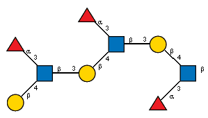 aLFucp(1-3)[aLFucp(1-3)[aLFucp(1-3)[bDGalp(1-4),Ac(1-2)]bDGlcpN(1-3)bDGalp(1-4),Ac(1-2)]bDGlcpN(1-3)bDGalp(1-4),Ac(1-2)]bDGlcpN