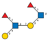 aLFucp(1-3)[aLFucp(1-3)[bDGalp(1-4),Ac(1-2)]bDGlcpN(1-3)bDGalp(1-4),Ac(1-2)]bDGlcpN