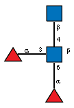 aLFucp(1-3)[aLFucp(1-6),Ac(1-2)bDGlcpN(1-4),Ac(1-2)]bDGlcpN
