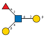 aLFucp(1-3)[bDGalp(1-4),Ac(1-2)]bDGlcpN(1-3)bDGalp