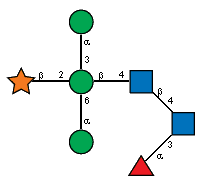 aLFucp(1-3)[bDXylp(1-2)[aDManp(1-6),aDManp(1-3)]bDManp(1-4)[Ac(1-2)]bDGlcpN(1-4),Ac(1-2)]?DGlcpN