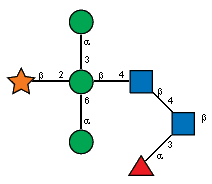 aLFucp(1-3)[bDXylp(1-2)[aDManp(1-6),aDManp(1-3)]bDManp(1-4)[Ac(1-2)]bDGlcpN(1-4),Ac(1-2)]bDGlcpN