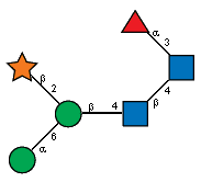 aLFucp(1-3)[bDXylp(1-2)[aDManp(1-6)]bDManp(1-4)[Ac(1-2)]bDGlcpN(1-4),Ac(1-2)]?DGlcpN