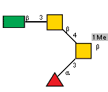 aLFucp(1-3)[bXTyvp(1-3)[Ac(1-2)]bDGalpN(1-4),Ac(1-2),Me(1-1)]bDGalpN