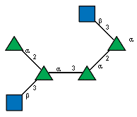 aLRhap(1-2)[Ac(1-2)bDGlcpN(1-3)]aLRhap(1-3)aLRhap(1-2)[Ac(1-2)bDGlcpN(1-3)]aLRhap