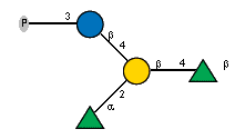 aLRhap(1-2)[P-3)bDGlcp(1-4)]bDGalp(1-4)bLRhap