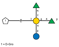aLRhap(1-2)[bDGlcp(1-4),xDGro(2-P-3)]bDGalp(1-4)bLRhap