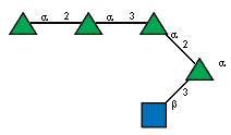 aLRhap(1-2)aLRhap(1-3)aLRhap(1-2)[Ac(1-2)bDGlcpN(1-3)]aLRhap