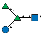 aLRhap(1-3)[aDGlcp(1-4)]aLRhap(1-3)[Ac(1-2)]bDGlcpN