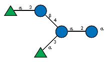 aLRhap(1-3)[aLRhap(1-3)bDGlcp(1-4)]aDGlcp(1-2)aDGlcp