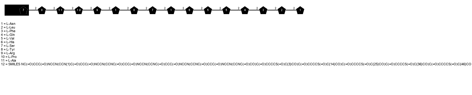 aLRhap(1-3)bDGlcp(1-3)[aLRhap(1-3)bDGlcp(1-46),aLRhap(1-3)bDGlcp(1-36),aLRhap(1-3)bDGlcp(1-25),aLRhap(1-3)bDGlcp(1-14)]Subst(1-2)xLSer(1-2)xLTyr(1-2)xLAla?(1-2)xLPro(1-2)xLArg(1-2)xLAsn(1-2)xLTyr(1-2)xLSer(1-2)xLAsn(1-2)xLHis(1-2)xLVal(1-2)xLVal(1-2)xLGln(1-2)xLPhe(1-2)xLLeu(1-2)xLAsn // Subst = SMILES NC(=O)CCC(=O)NCCN(CCN{1}C(=O)CCC(=O)NCCN(CCNC(=O)CCC(=O)NCCN(CCNC(=O)CCC(=O)NCCN(CCNC(=O)CCC(=O)NCCN(CCNC(=O)CO)C(=O)CCCCS(=O)C{3}CO)C(=O)CCCCS(=O)C{14}CO)C(=O)CCCCS(=O)C{25}CO)C(=O)CCCCS(=O)C{36}CO)C(=O)CCCCS(=O)C{46}CO